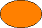 Ellipse